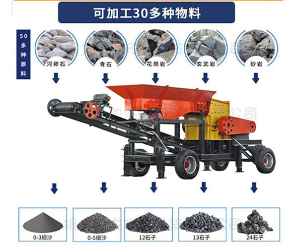 小型移动式破碎站
